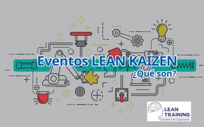 ¿Qué son los eventos LEAN KAIZEN?